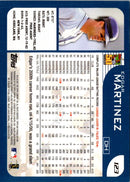 2001 Topps Opening Day Edgar Martinez