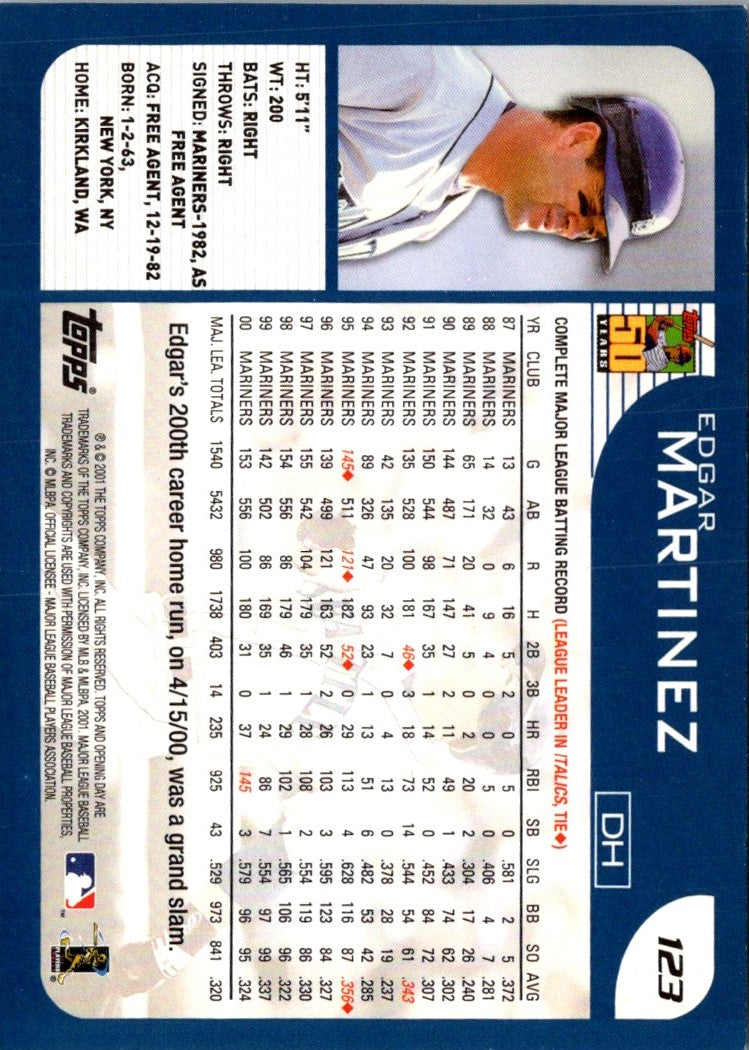 2001 Topps Opening Day Edgar Martinez