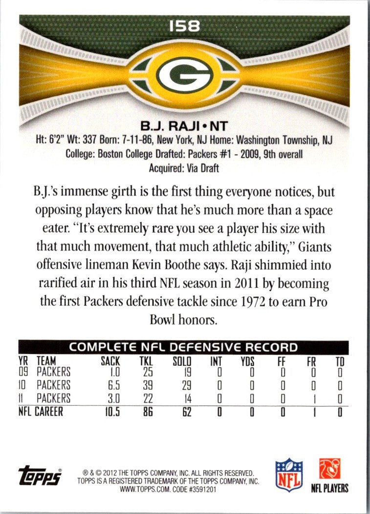 2012 Topps B.J. Raji