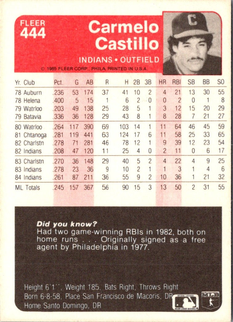 1985 Fleer Carmelo Castillo