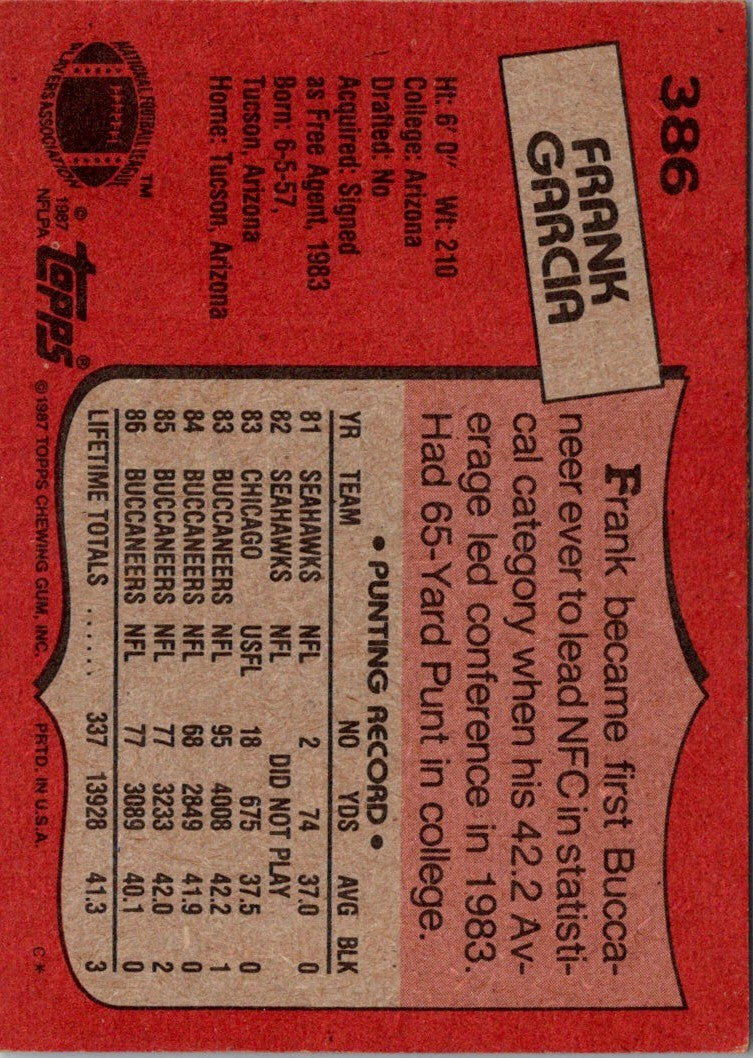 1987 Topps Frank Garcia