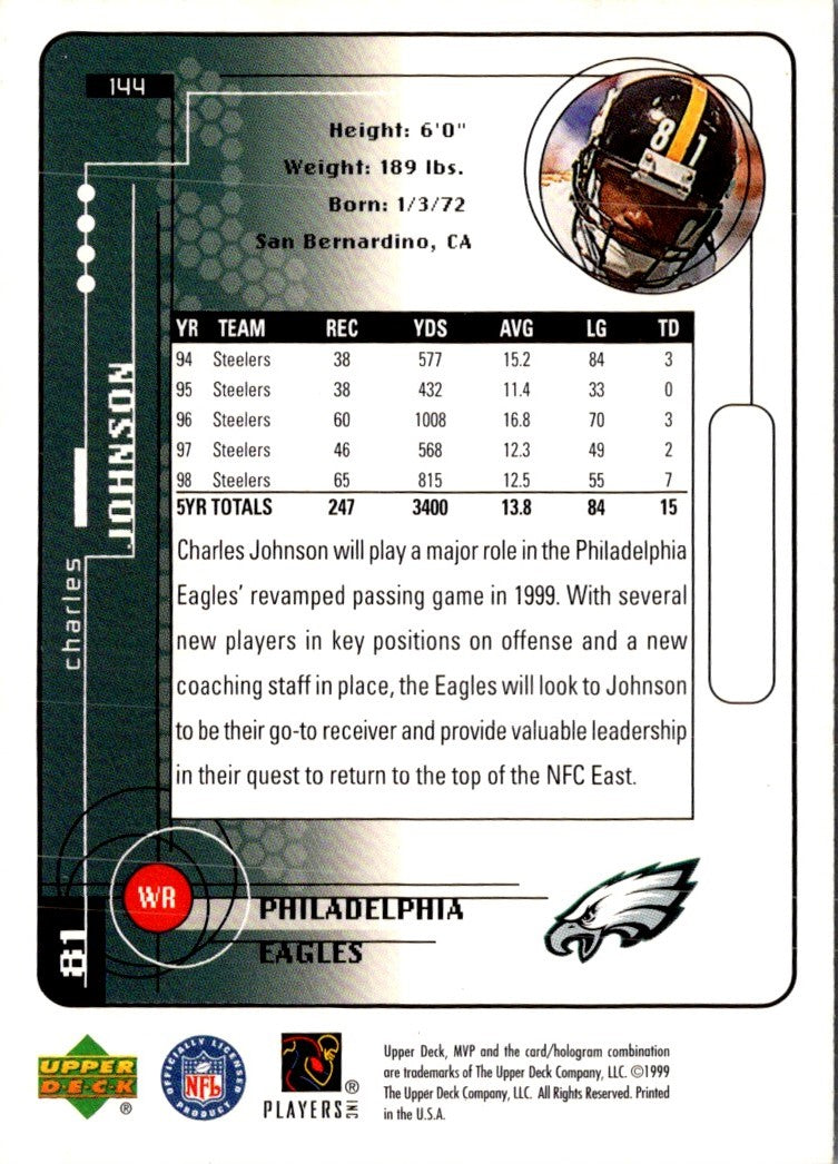 1999 Upper Deck MVP Charles Johnson