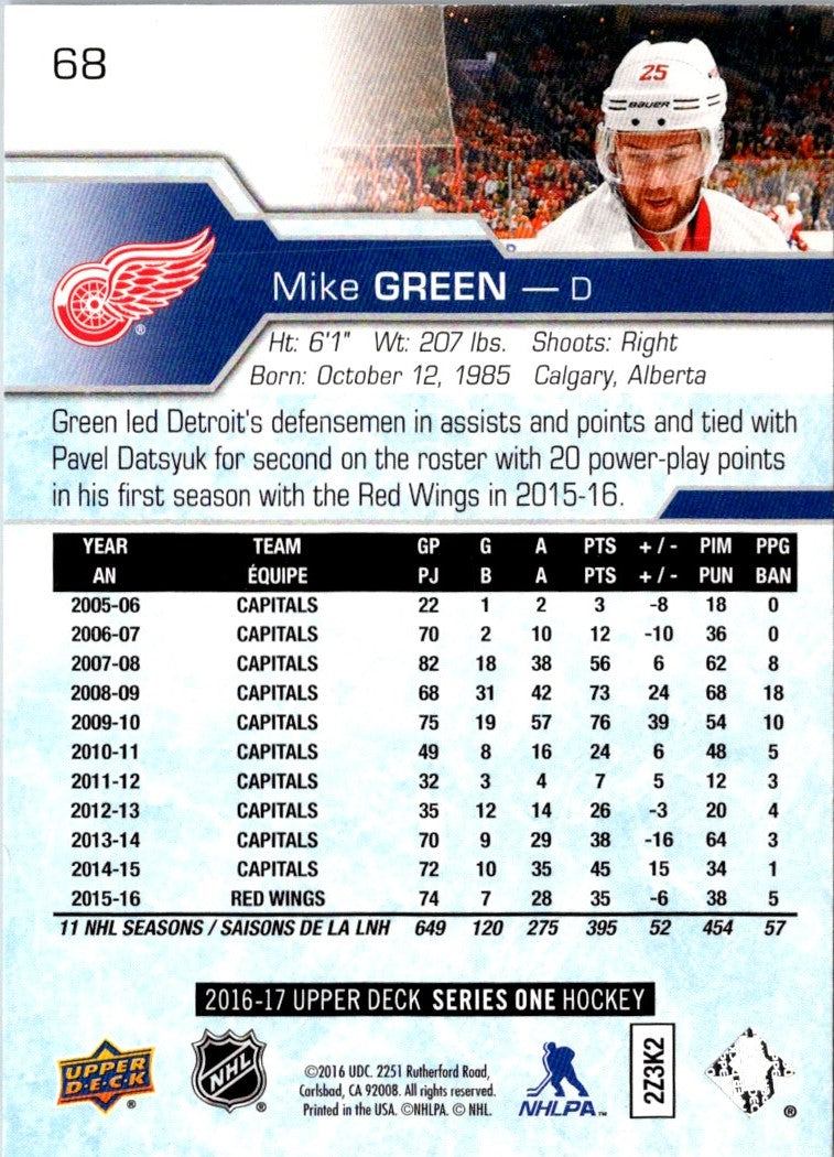 2016 Upper Deck Mike Green