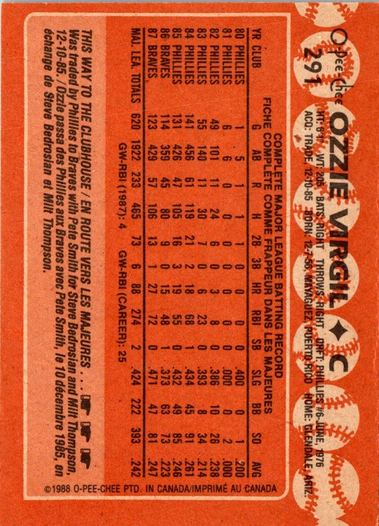 1988 O-Pee-Chee Ozzie Virgil