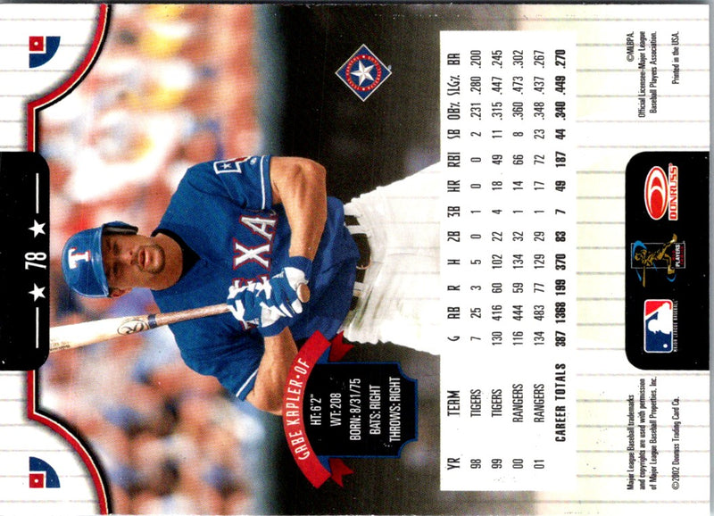 2002 Donruss Gabe Kapler