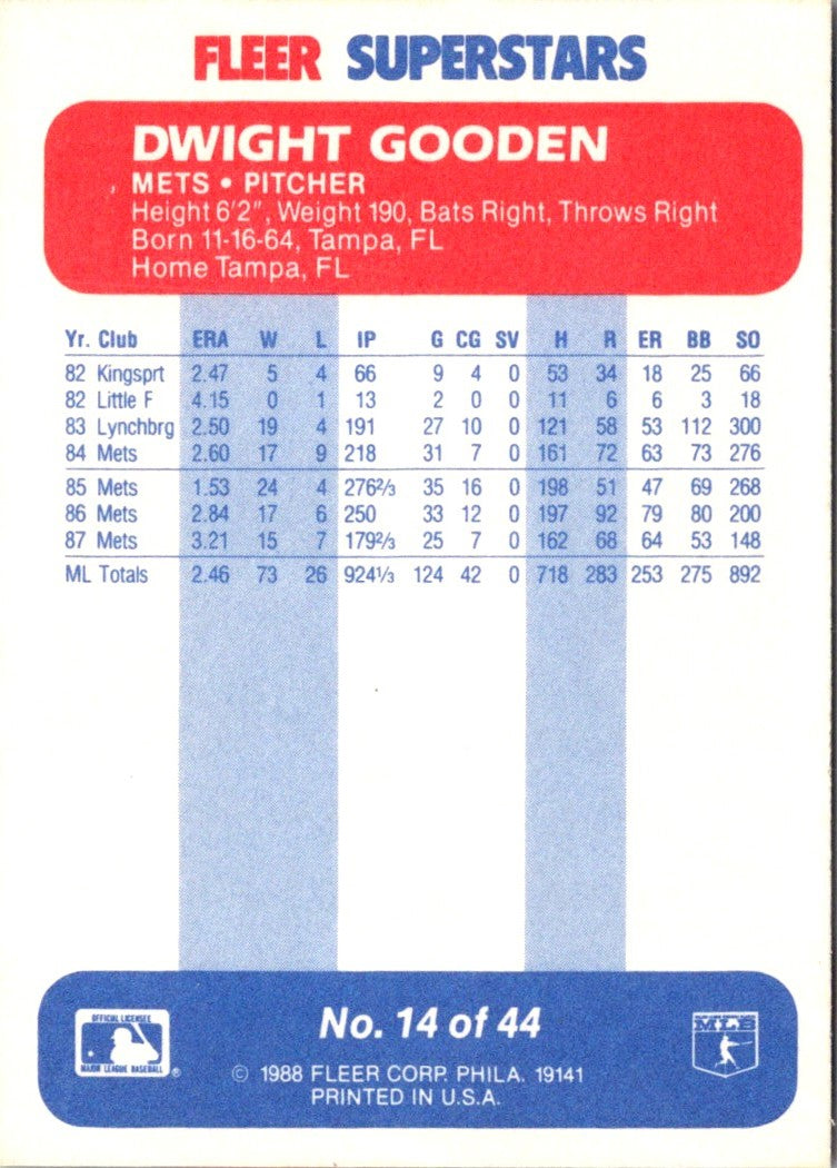 1988 Fleer SuperStars Dwight Gooden