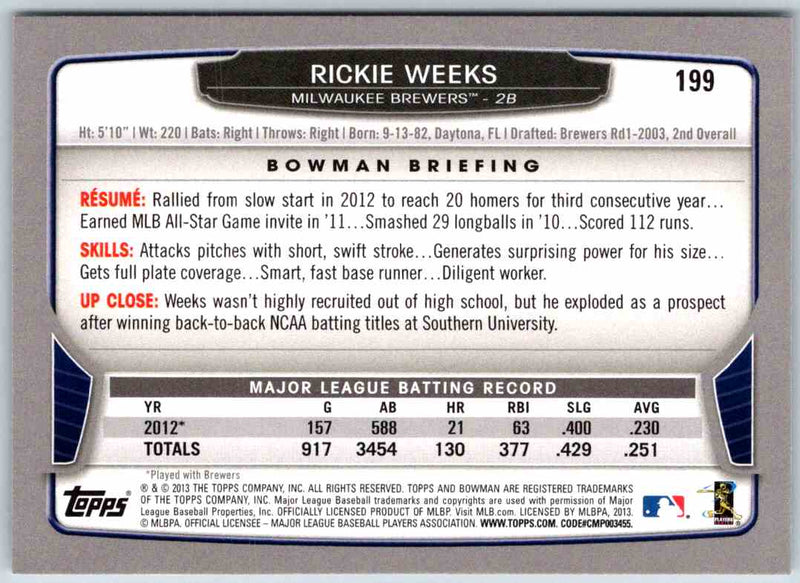 2013 Bowman Rickie Weeks