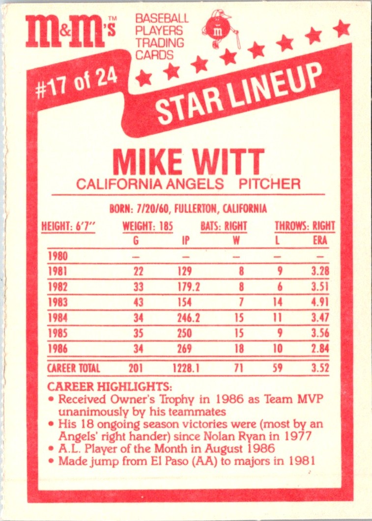 1987 M&M's Star Lineup Mike Witt