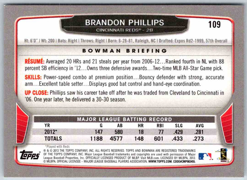 2014 Bowman Brandon Phillips