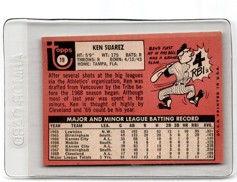 1969 Topps Ken Suarez