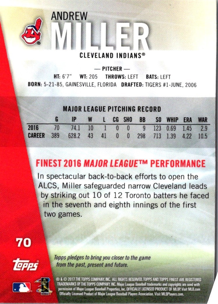 2017 Finest Andrew Miller