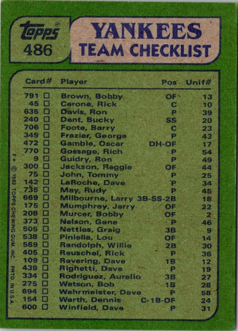 1982 Topps Yankees Team Leaders - Jerry Mumphrey/Tommy John