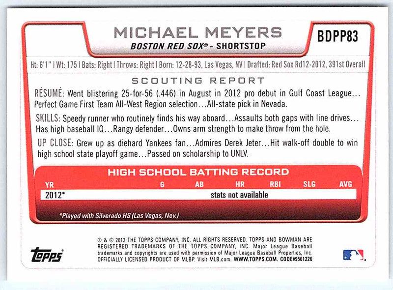 2012 Bowman Michael Meyers