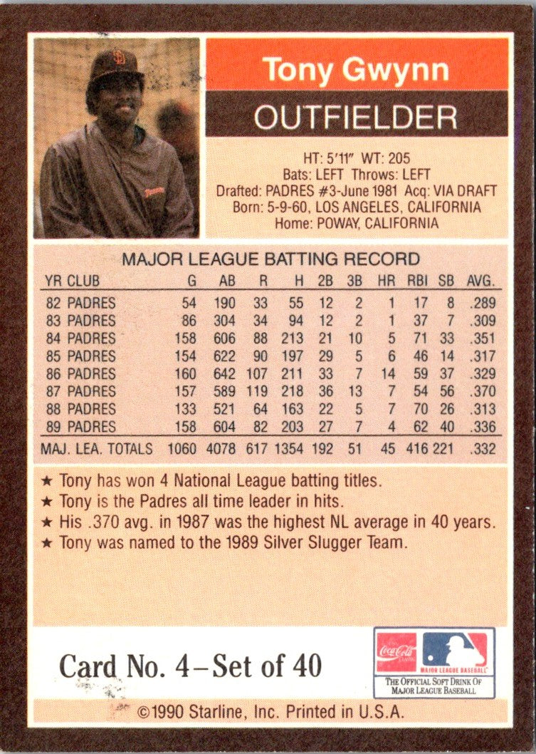 1990 Starline Long John Silver Tony Gwynn