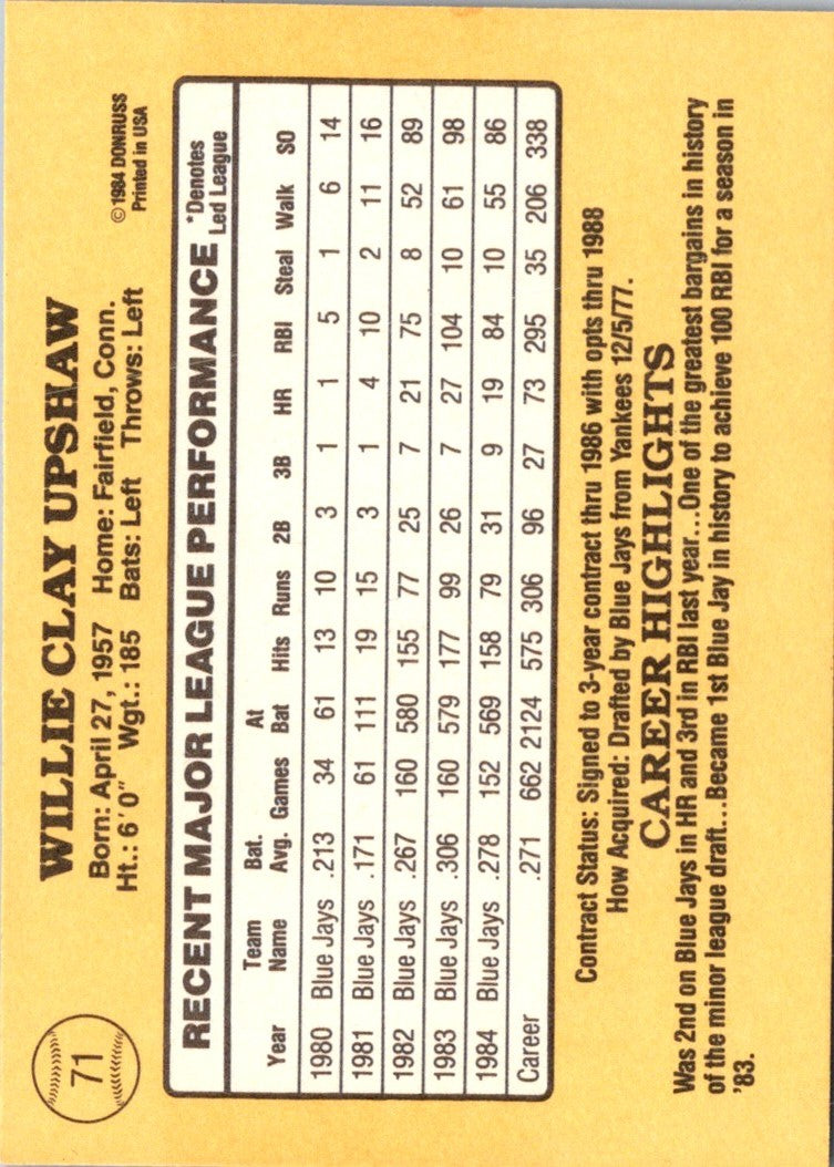 1985 Donruss Willie Upshaw