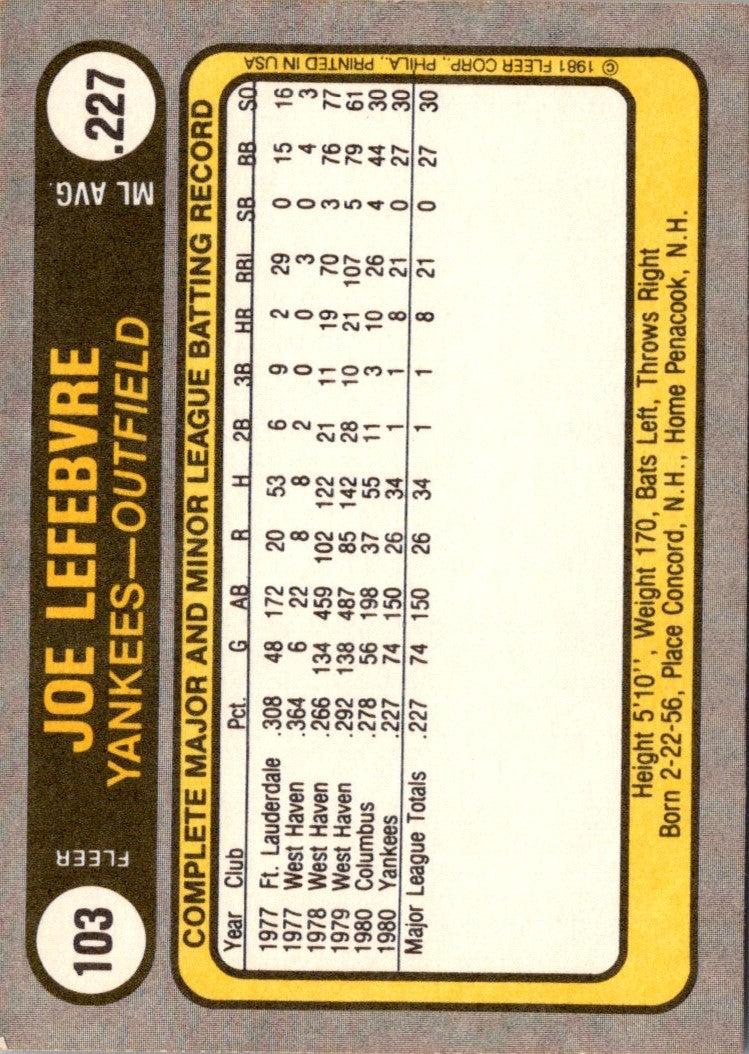 1981 Fleer Joe Lefebvre