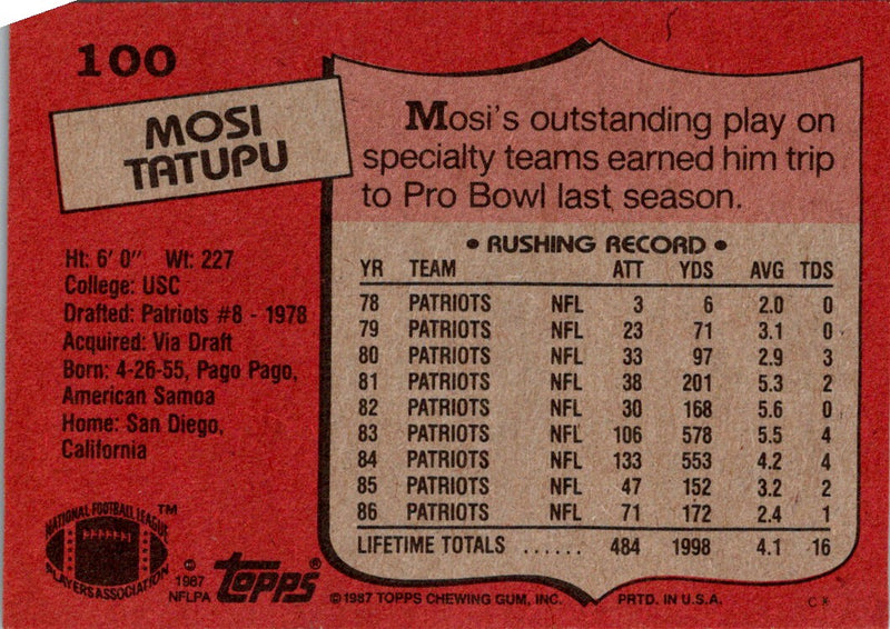 1987 Topps Mosi Tatupu
