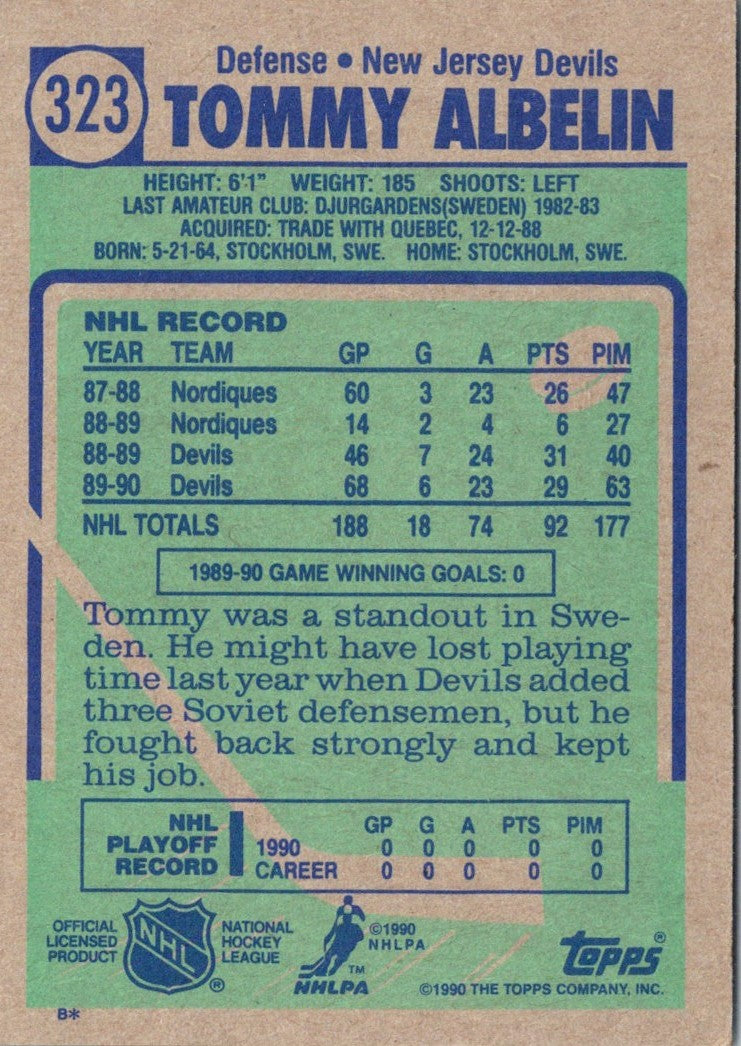 1990 Topps Tommy Kane