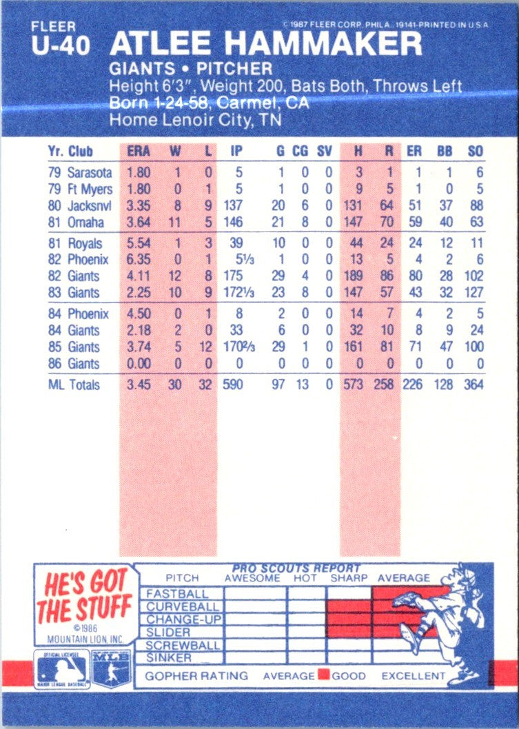 1987 Fleer Update Atlee Hammaker