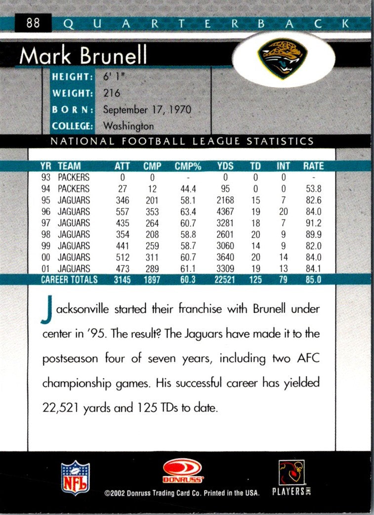 2002 Donruss Mark Brunell