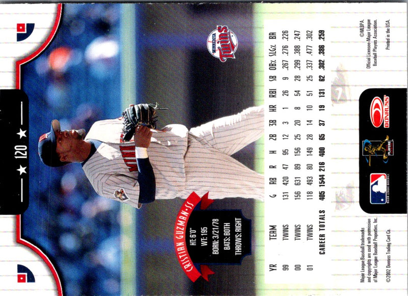 2002 Donruss Cristian Guzman