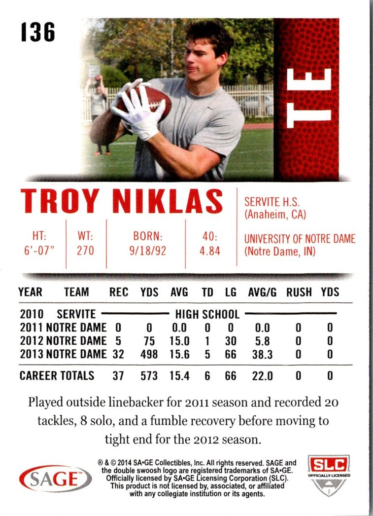 2014 SAGE HIT Troy Niklas