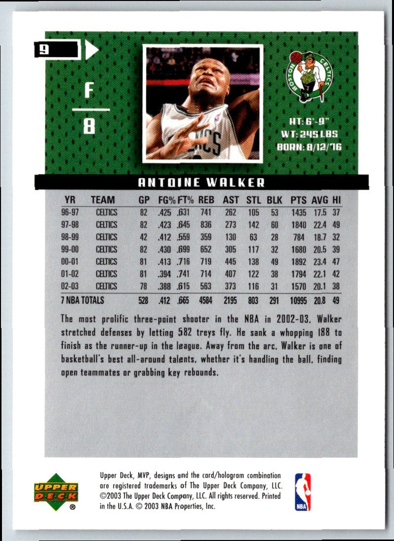 2003 Upper Deck MVP Silver Antoine Walker