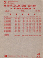 1987 Ralston Purina Eddie Murray #8
