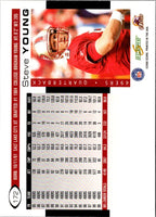 2000 Score Steve Young #172
