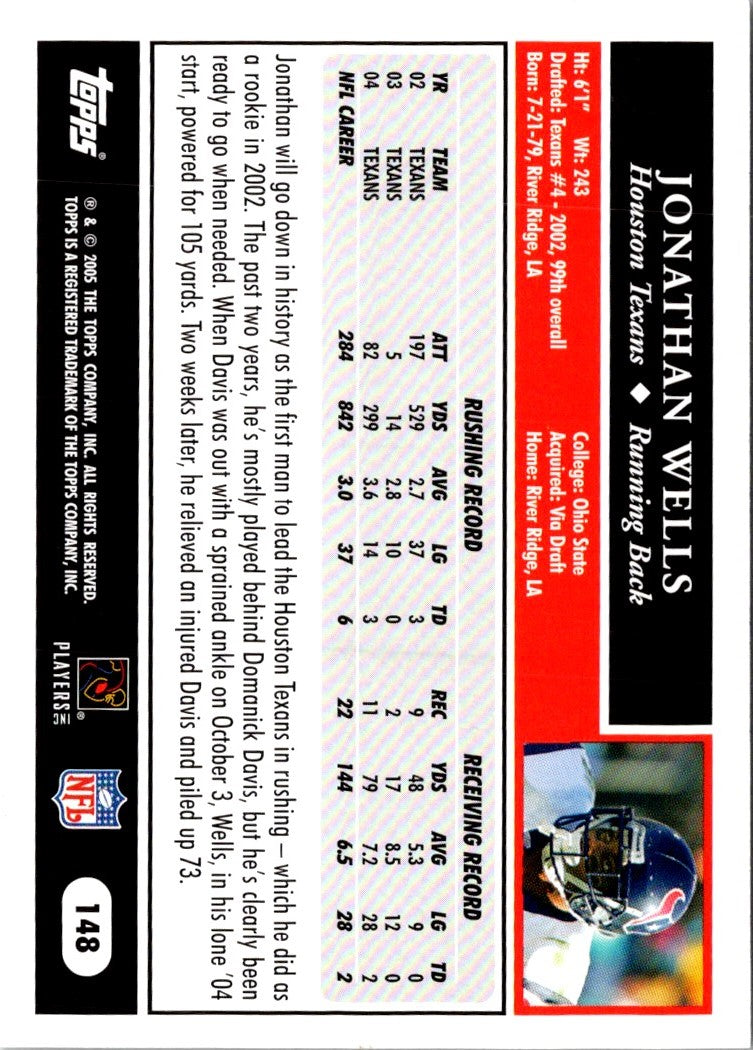 2005 Topps Jonathan Wells