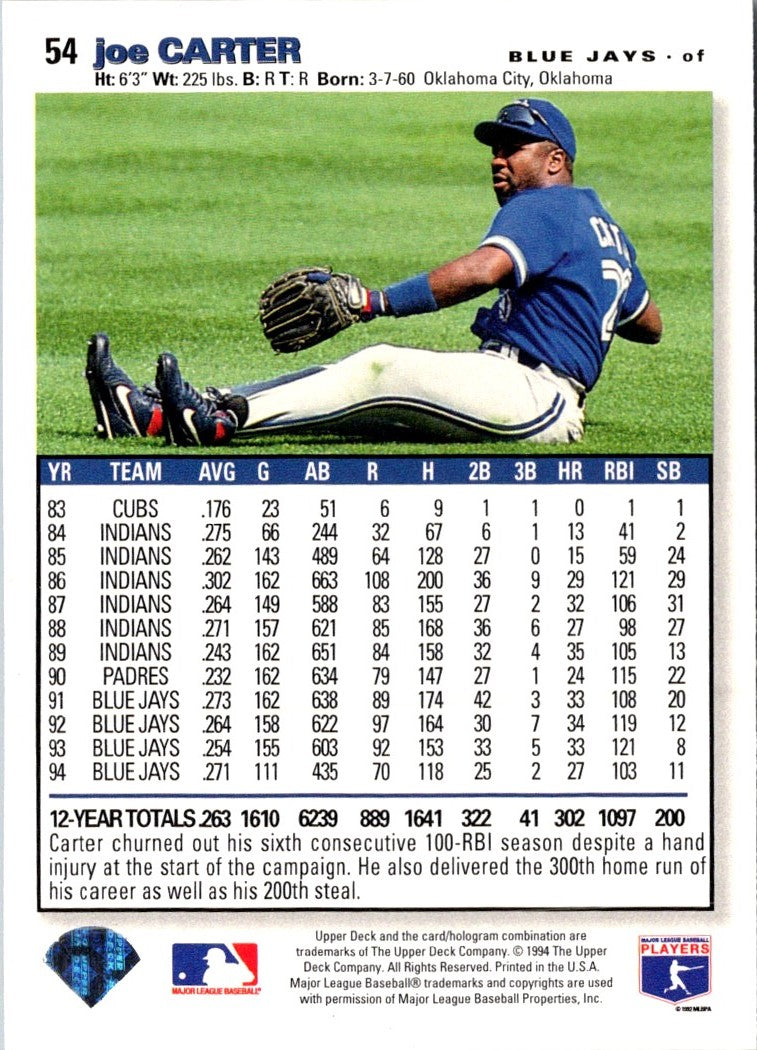 1995 Collector's Choice SE Joe Carter