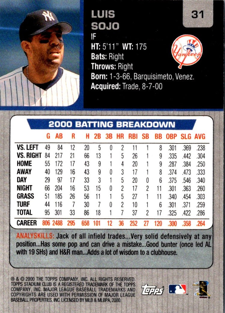 2000 Topps Subway Series Luis Sojo