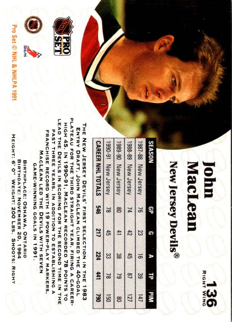 1991 Pro Set John MacLean