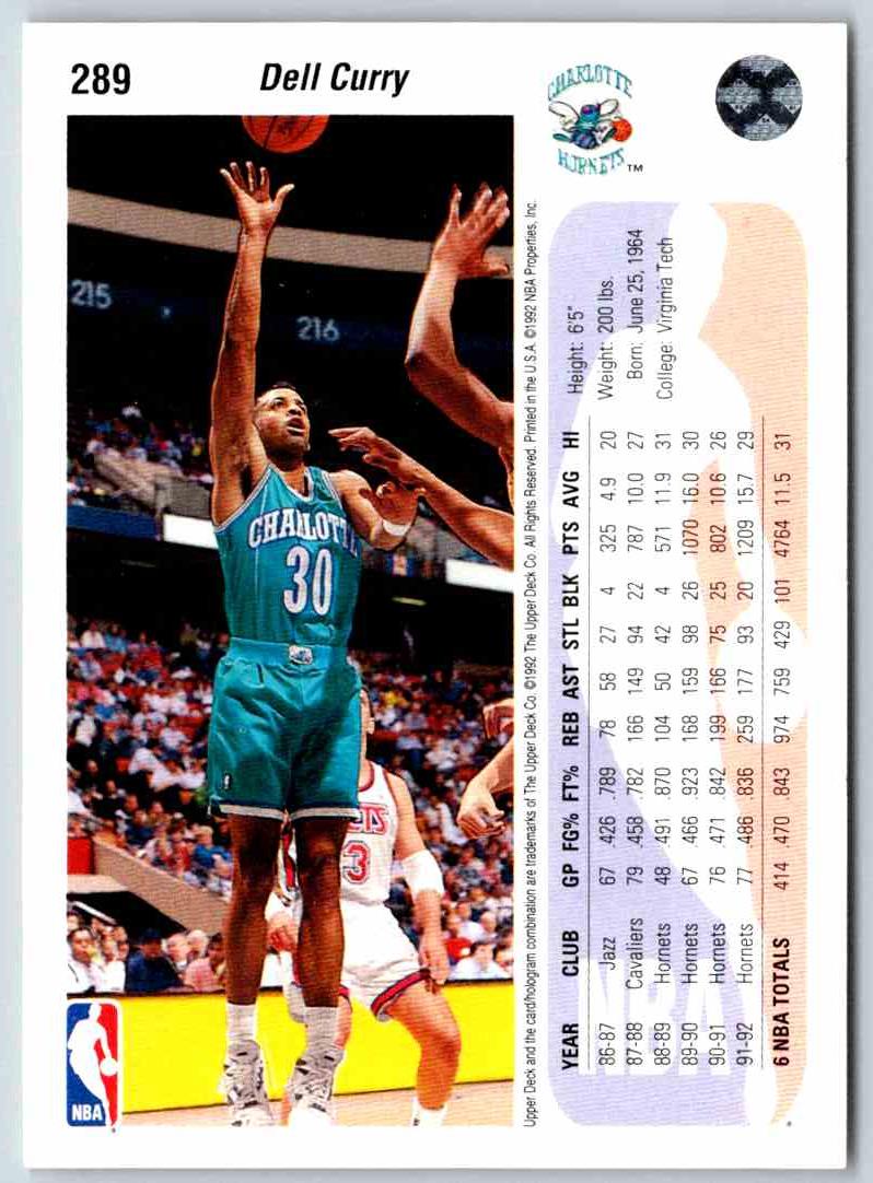 1994 Upper Deck Dell Curry