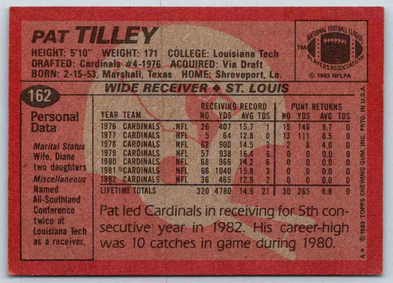 1983 Topps Pat Tilley