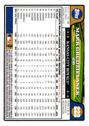 2008 Topps Mark Grudzielanek