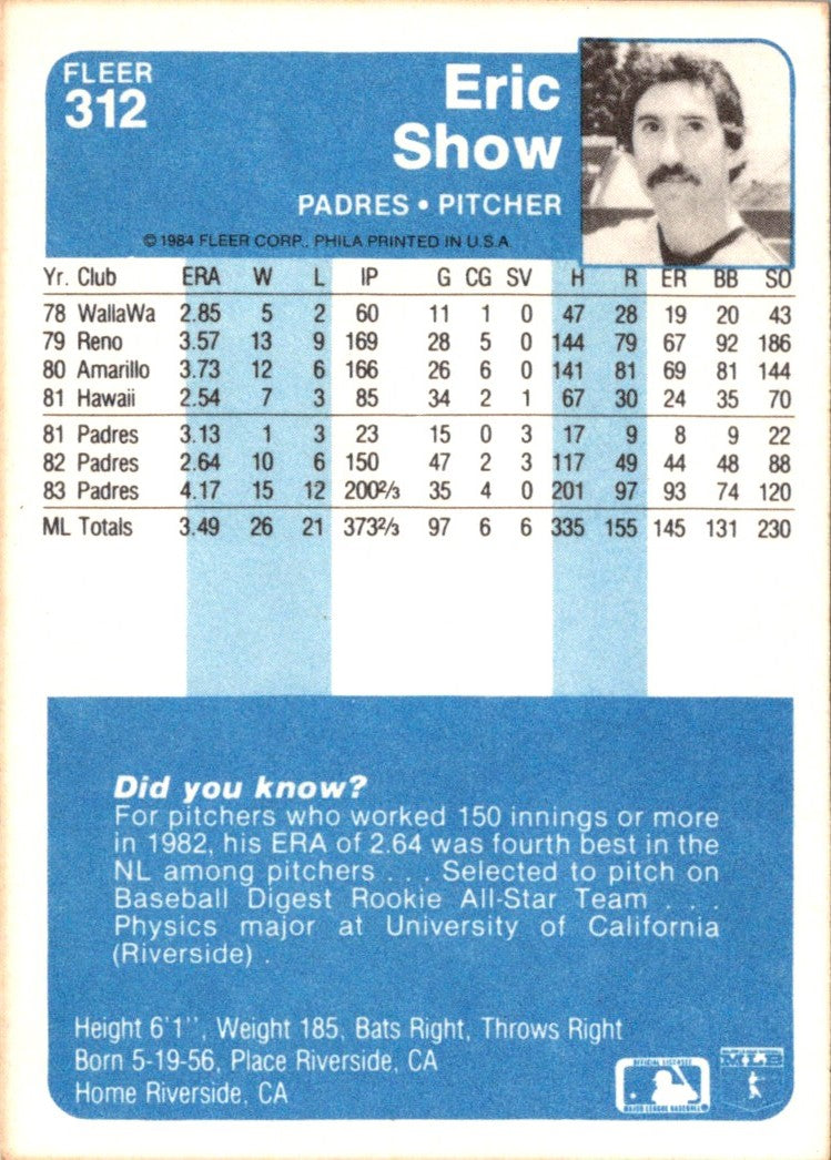 1984 Fleer Eric Show