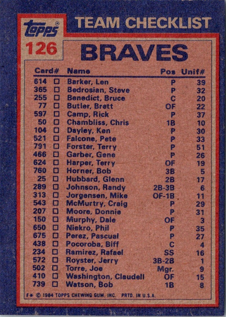 1984 Topps Dale Murphy/Craig McMurtry