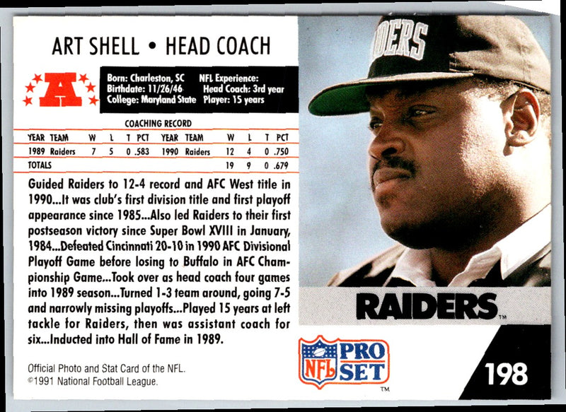 1991 Pro Set Art Shell