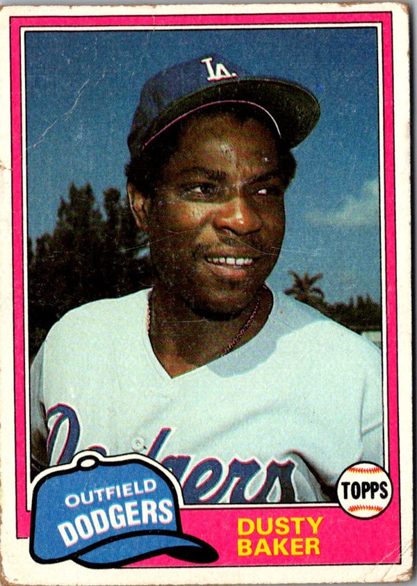 1981 Topps Dusty Baker #495