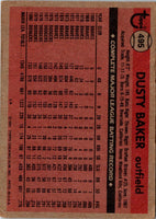 1981 Topps Dusty Baker #495