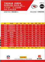 2012 Score Thomas Jones #252