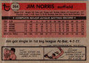 1981 Topps Jim Norris
