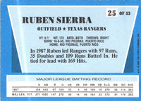 1988 Topps Rite-Aid Team MVP's Ruben Sierra #25