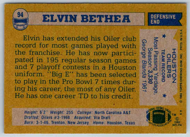 1982 Topps Elvin Bethea