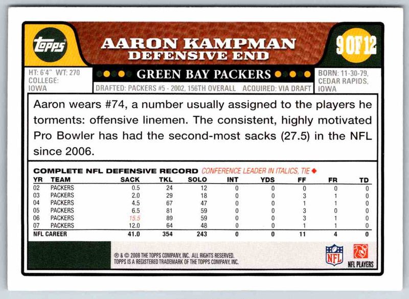 2011 Topps Football Aaron Kampman