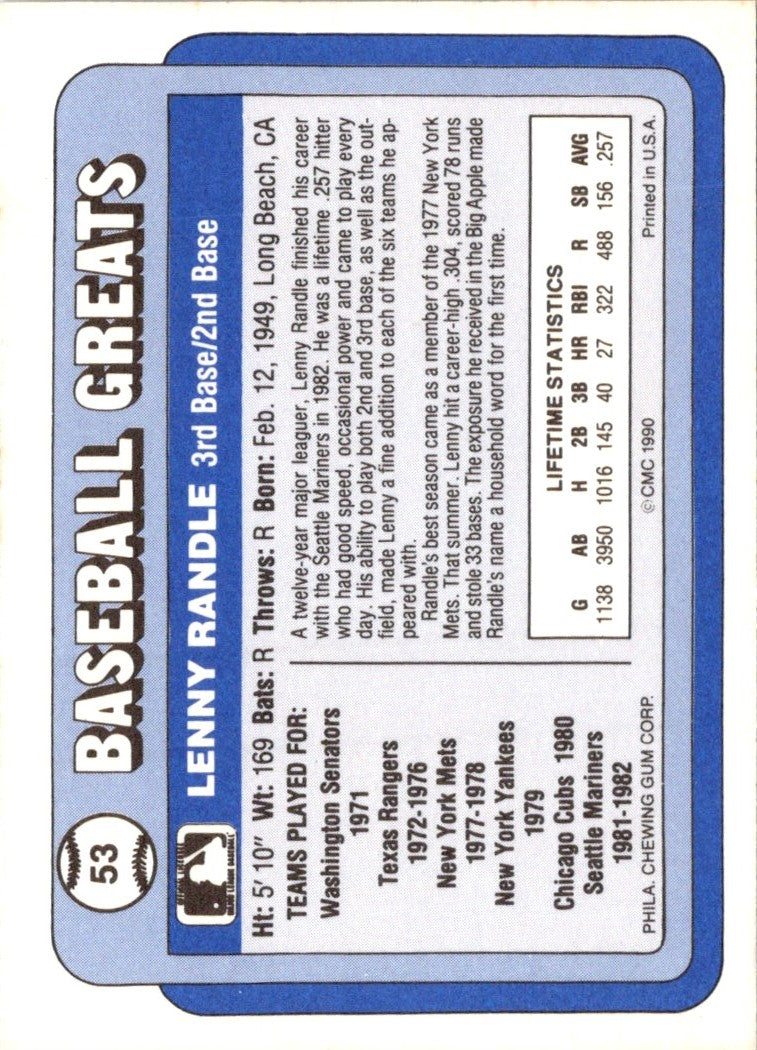 1990 Swell Baseball Greats Lenny Randle