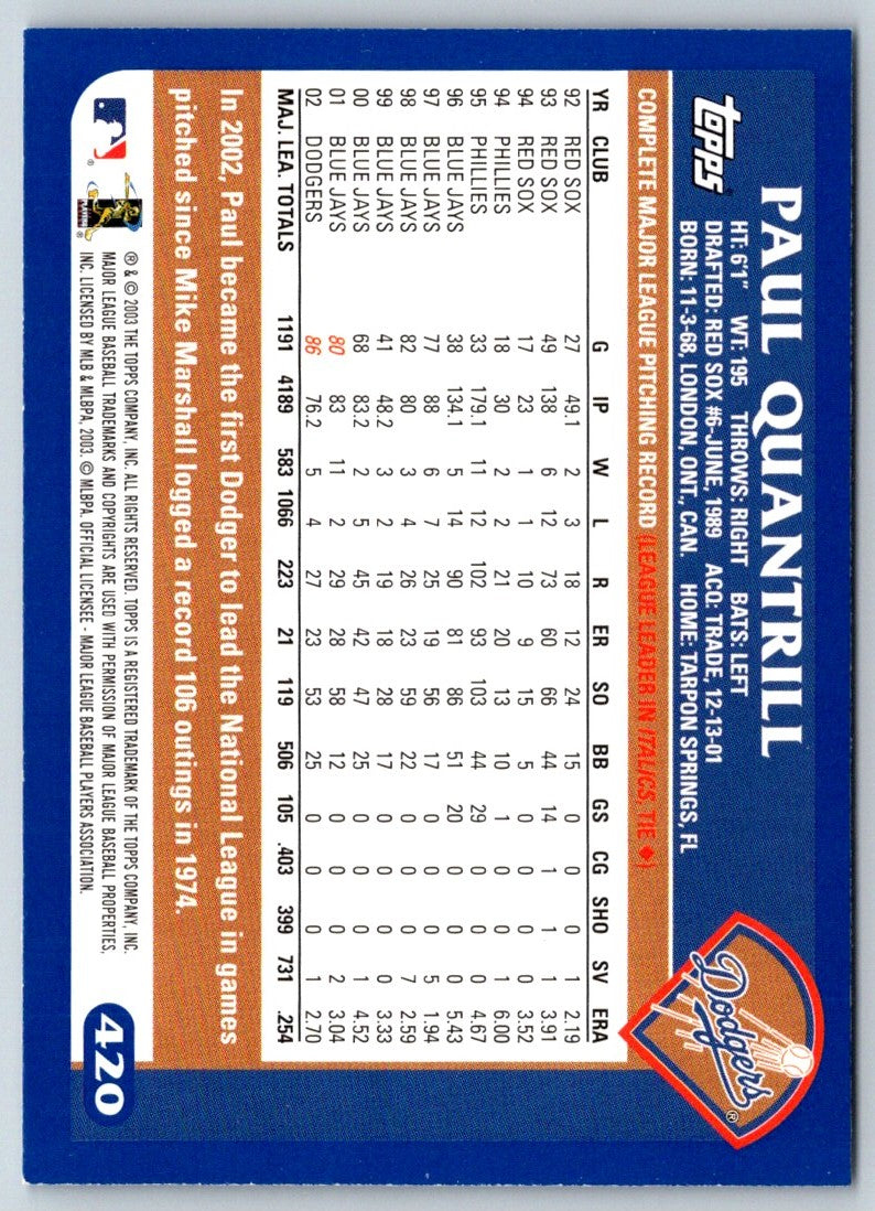 2003 Topps Paul Quantrill