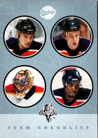 2002 Upper Deck Vintage Peter Worrell/Roberto Luongo/Stephen Weiss/Viktor Kozlov #273