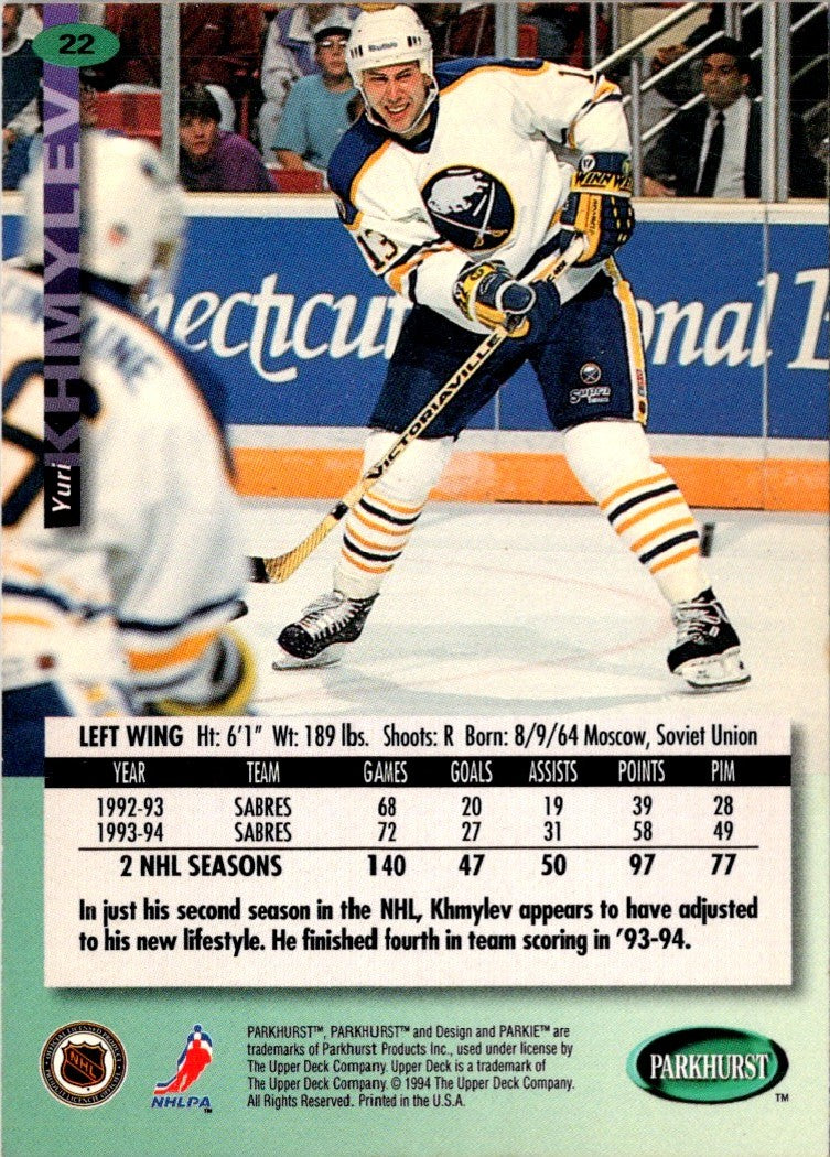 1994 Parkhurst Yuri Khmylev